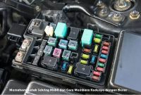 Memahami Letak Sekring Mobil dan Cara Membaca Kodenya dengan Benar