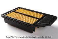 Fungsi Filter Udara Mobil, Investasi Vital bagi Performa dan Usia Mesin